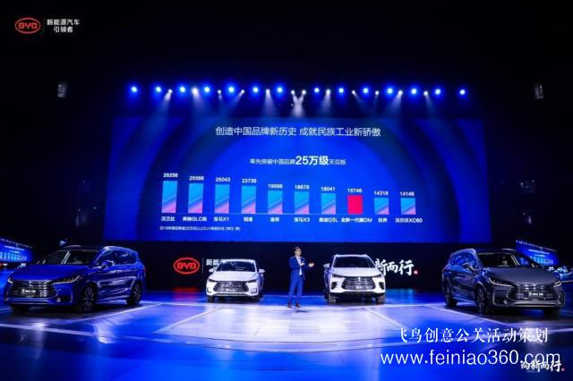 舉辦汽車界首個大規(guī)模春季發(fā)布會，比亞迪為何如此有底氣？