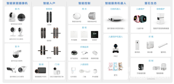 螢石舉辦2021智能家居新品發(fā)布會:智能可視人臉鎖等新品精彩亮相 螢石舉辦2021智能家居新品發(fā)布會:智能可視人臉鎖等新品精彩亮相