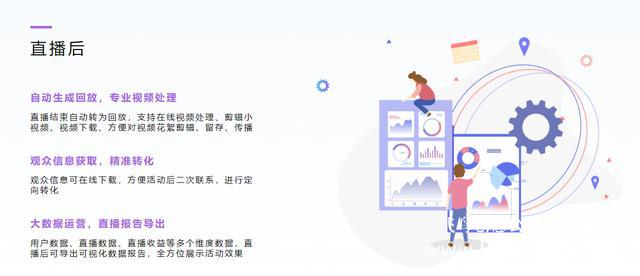 企業(yè)線上年會(huì)怎么開(kāi)？線上年會(huì)有哪些要求?15210600582